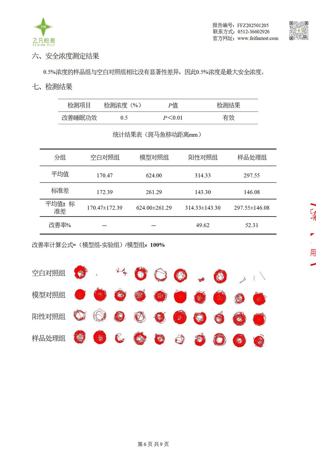睡眠功效报告图片7